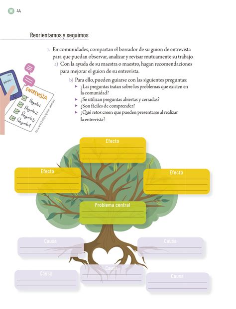 Proyectos Escolares Sexto Grado P Gina De Libros De Texto Online