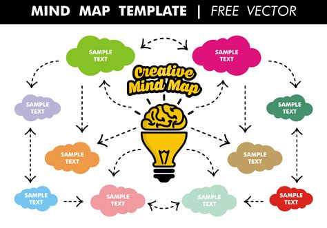 Contoh Mind Map Canva Template Gratis Imagesee