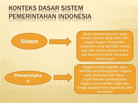 Bank tabungan negara atau btn (idx: rpp smk pkn Sistem Pemerintahan Negara - BANK RPP SMK TERBARU