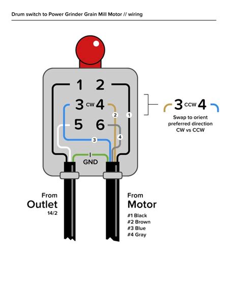 Load Wiring Drum Switch Wiring Diagram