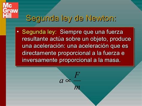 Segunda Ley De Movimiento De Newton