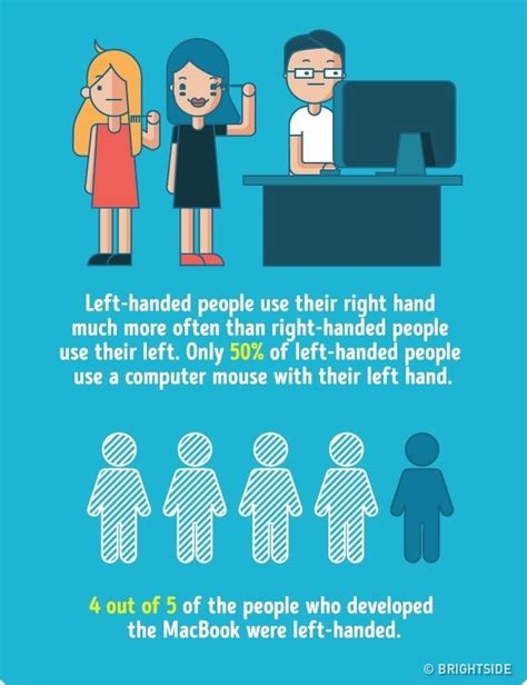 13 Incredible Facts About Left Handed People Left Handed Facts Left