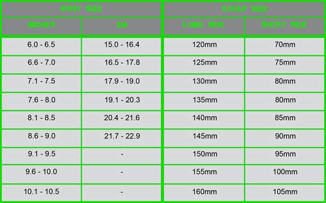 Check spelling or type a new query. Ordering/Measurement - Steveostraps