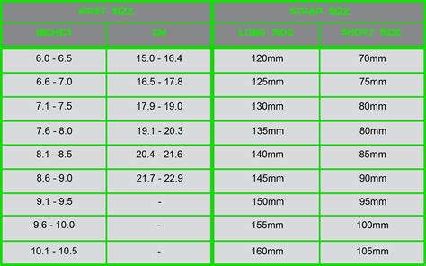 */ from cups to grams to eggs, in cooking and in science, numbers need units to be measurements. Ordering/Measurement - Steveostraps