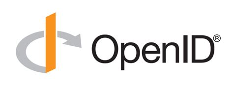 Openid Installed And At The Ready Martech Zone
