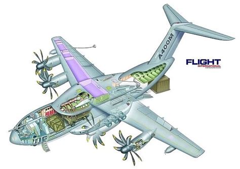 Airbus A400M Cutaway Poster Our Beautiful Pictures Are Available As