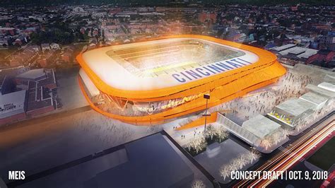 Fc Cincinnati Reveals Initial Designs For West End Stadium