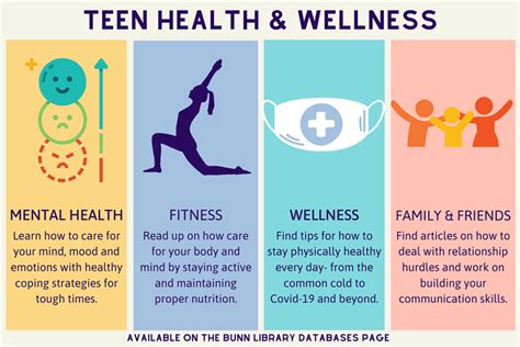 Teen Health And Wellness News Detail The Lawrenceville School