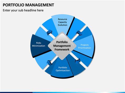 Portfolio Management Powerpoint Template Sketchbubble