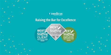 Medicus Healthcare Solutions Wins Clearlyrateds 2024 Best Of Staffing