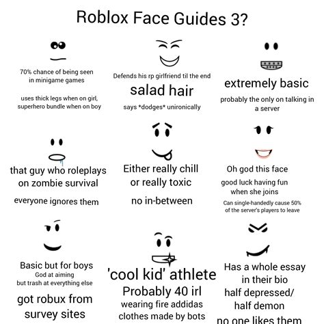 Roblox Man Face With Braces