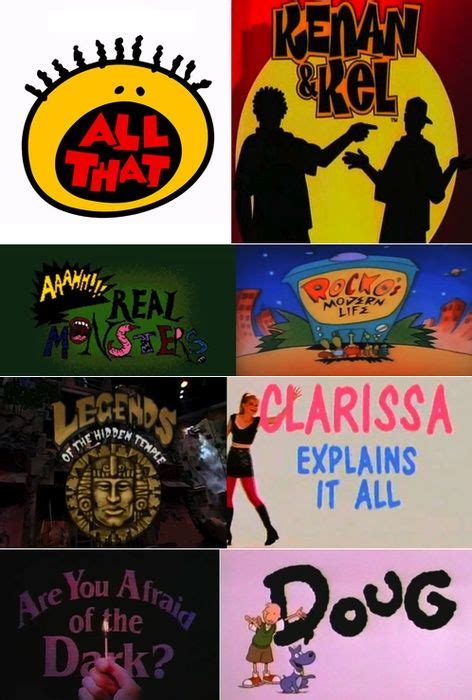 Old School Nickelodeon Shows Childhood 90s Nostalgia Childhood Memories
