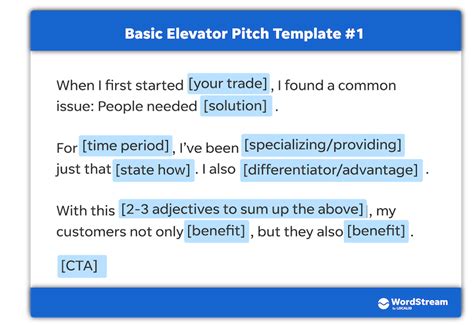 13 Really Good Elevator Pitch Examples Templates 2022