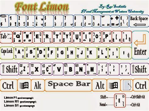 Limon Font Khmer Lasopaportfolio