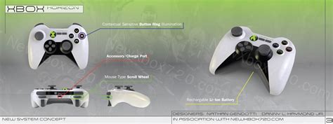 Xbox 720 Horizon Concept Design Controller With Images Xbox One