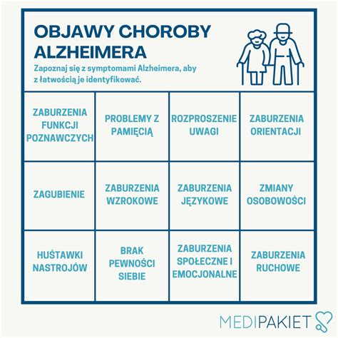 Choroba Alzheimera Objawy Leczenie Profilaktyka Medipakiet