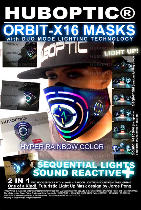 Huboptic Loop Sound Reactive Led Mask Dust Party Light Up Mask