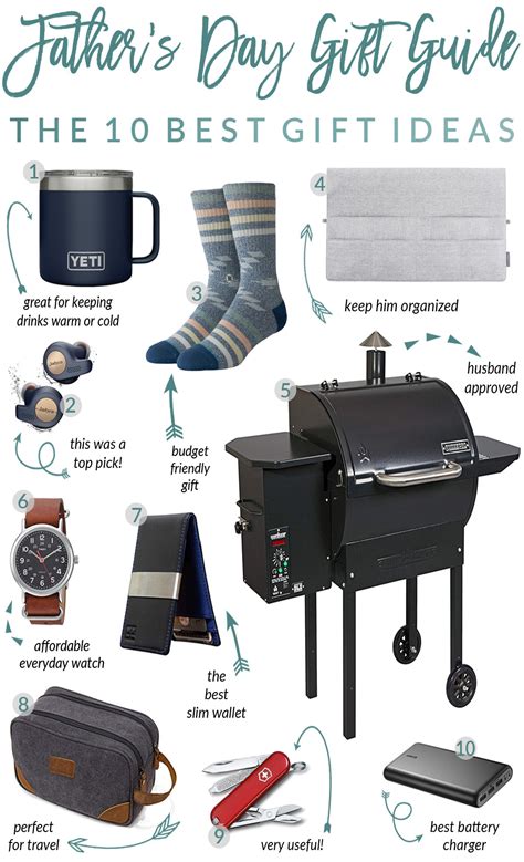 The best gifts for dads for christmas﻿, birthdays, and every holiday in between. Father's Day Gift Guide - The 10 Best Gift Ideas ...