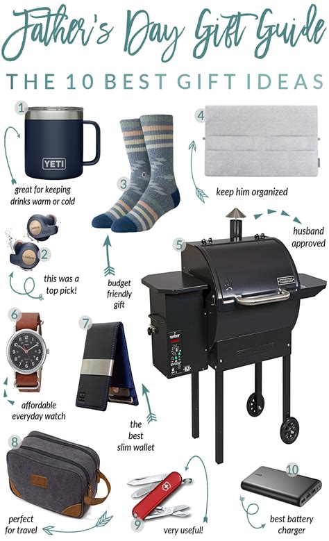 Maybe you would like to learn more about one of these? Father's Day Gift Guide - The 10 Best Gift Ideas ...