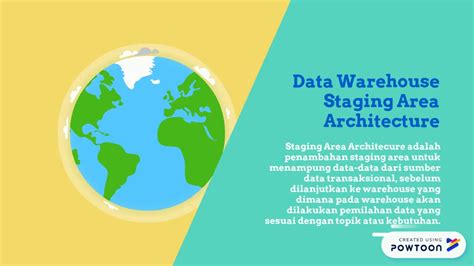 Arsitektur Data Warehouse YouTube