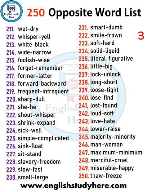 250 Opposite Word List 3 Opposite Words English Words Opposite