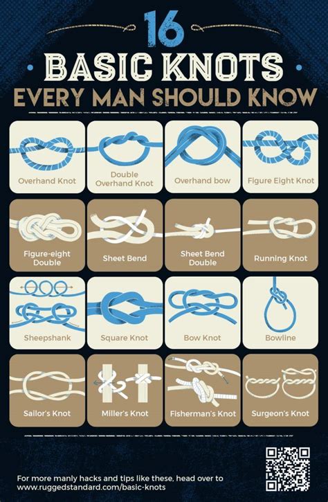Infographic 16 Basic Knots Every Man Should Know Rugged Standard