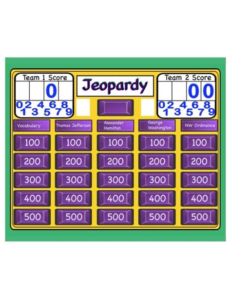Smartboard Jeopardy Template
