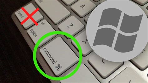 Japannoob Blogg Se What Is Mac Command Key On Windows Keyboard