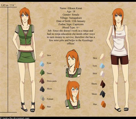 Naruto Oc Character Sheet