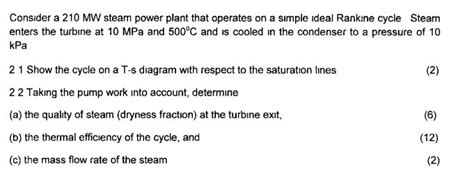 Solved Consider A 210 Mw Steam Power Plant That Operates On