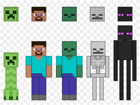Minecraft Characters Png Mineraft Things