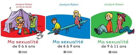 Parler De Sexualit Aux Enfants Avec Les Livres Trucs