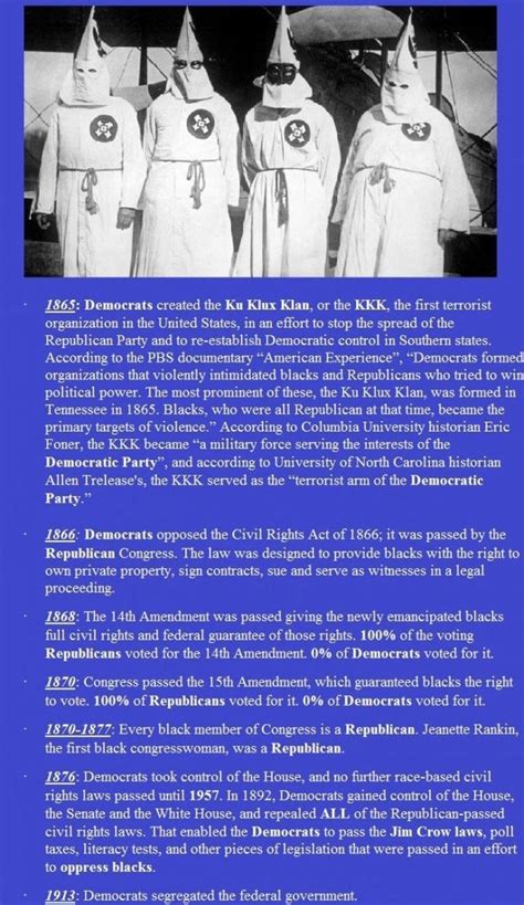 Brief History Of The Democrat Party And The Black Community