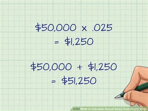 3 Ways to Calculate Annual Salary from Hourly Wage - wikiHow