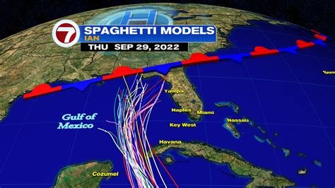 7 Weather On Twitter Latest Spaghetti Strands This Is A Compilation Of Forecast Models