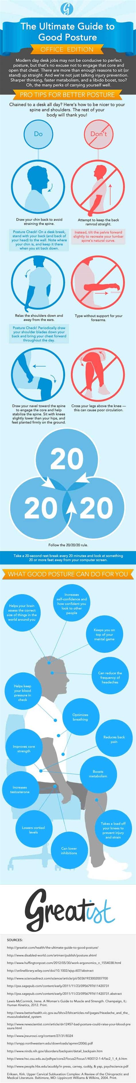 Keeping Good Posture At Work Infographic Daily Infographic