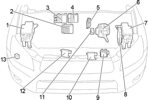 On the electrical system of the 2005 toyota. Toyota RAV4 (XA30) (2006-2012) Fuse Diagram • FuseCheck.com