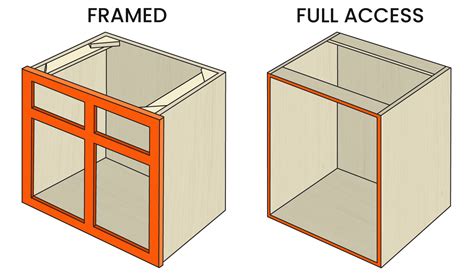 On the lower cabinet, the first step is to cut the two sides. Kitchen Cabinet Construction Types