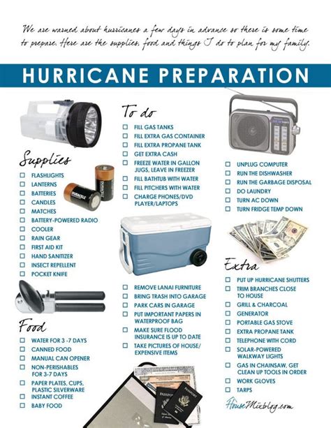 Hurricane Preparation Checklist And Emergency Grocery List Hurricane