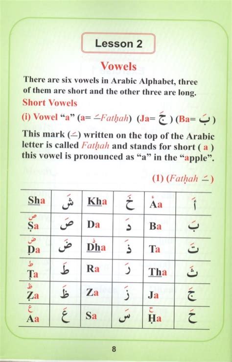 Worksheets For Vowels In Arabic Are Called
