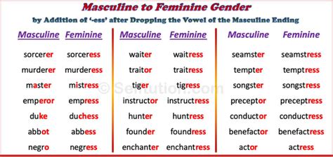Examples Of Masculine And Feminine Gender List Englishan English Hot