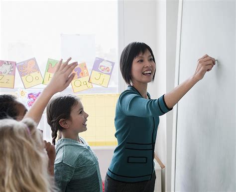 Want to know how to become a teacher? Weighing the Reasons to Become a Teacher