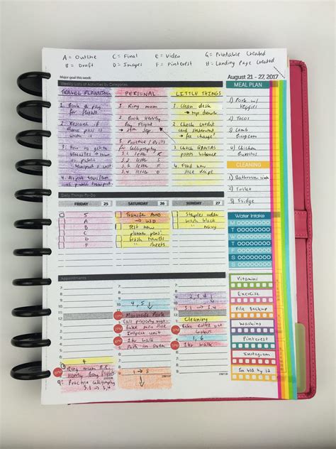 Review Of The Planner Pad Weekly Planner Week 34 Of The 52 Planners In