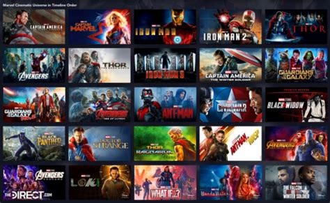 Create A Movies Of The Marvel Cinematic Universe Tier List Tiermaker