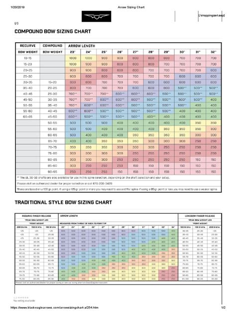 Arrow Sizing Chart Pdf Arrow Projectile Weapons