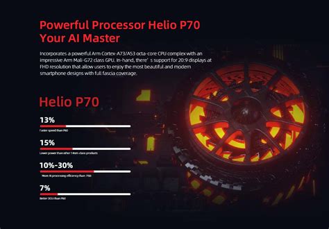 Entdecke rezepte, einrichtungsideen, stilinterpretationen und andere ideen zum ausprobieren. God Hand Lite Gpu Mali ~ God Hand Gameplay In Redmi Note 8 ...