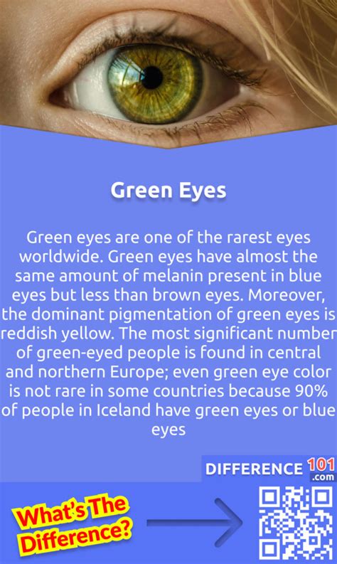 50 Fascinating Facts Unveiling The Rarity Of Green Eyes 2024