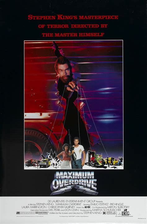 Maximum Overdrive 1986 Posters — The Movie Database Tmdb