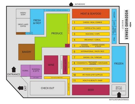 Store Map — Woodward Corner Market