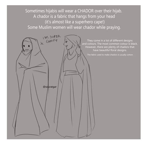 souratgar i made an art tutorial on how to draw hijab and hijabis tumblr pics